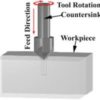 Counter Sinking